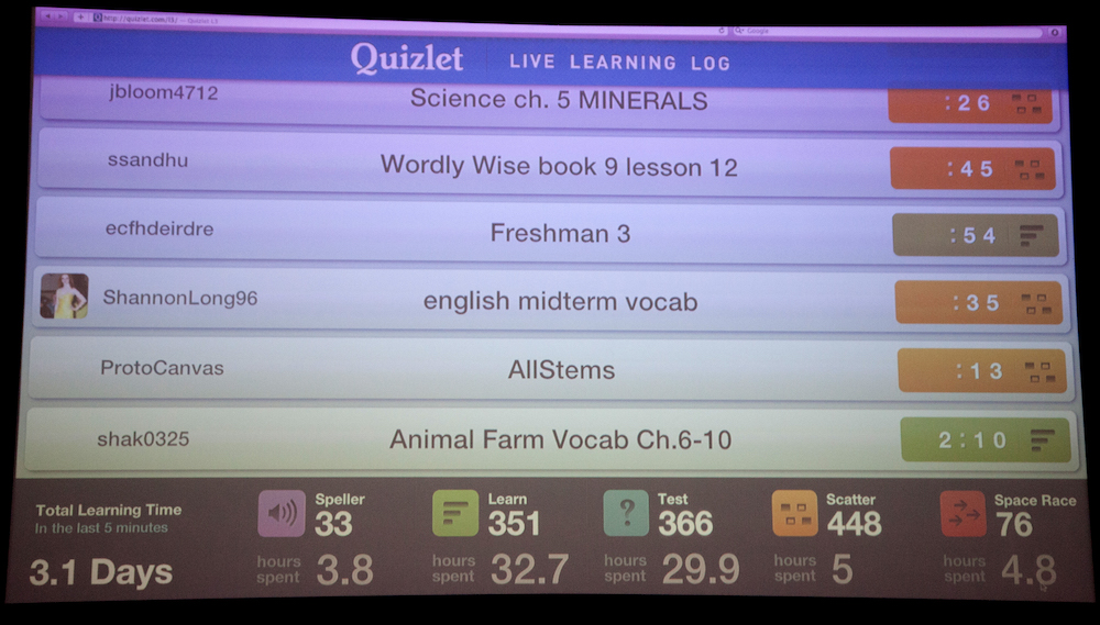 Live learning log Feb 2012 copy.jpg