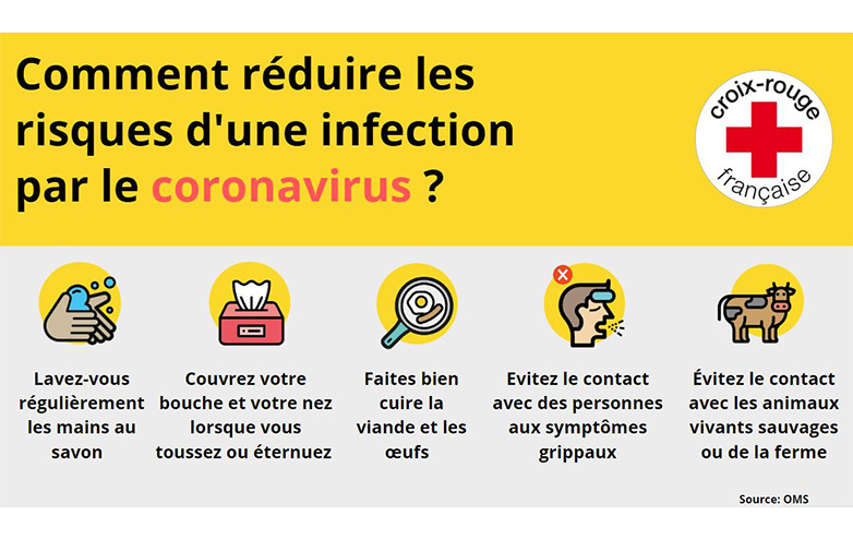 COVID-19-focus-sur-les-mesures-de-preventions_slideshow.jpg