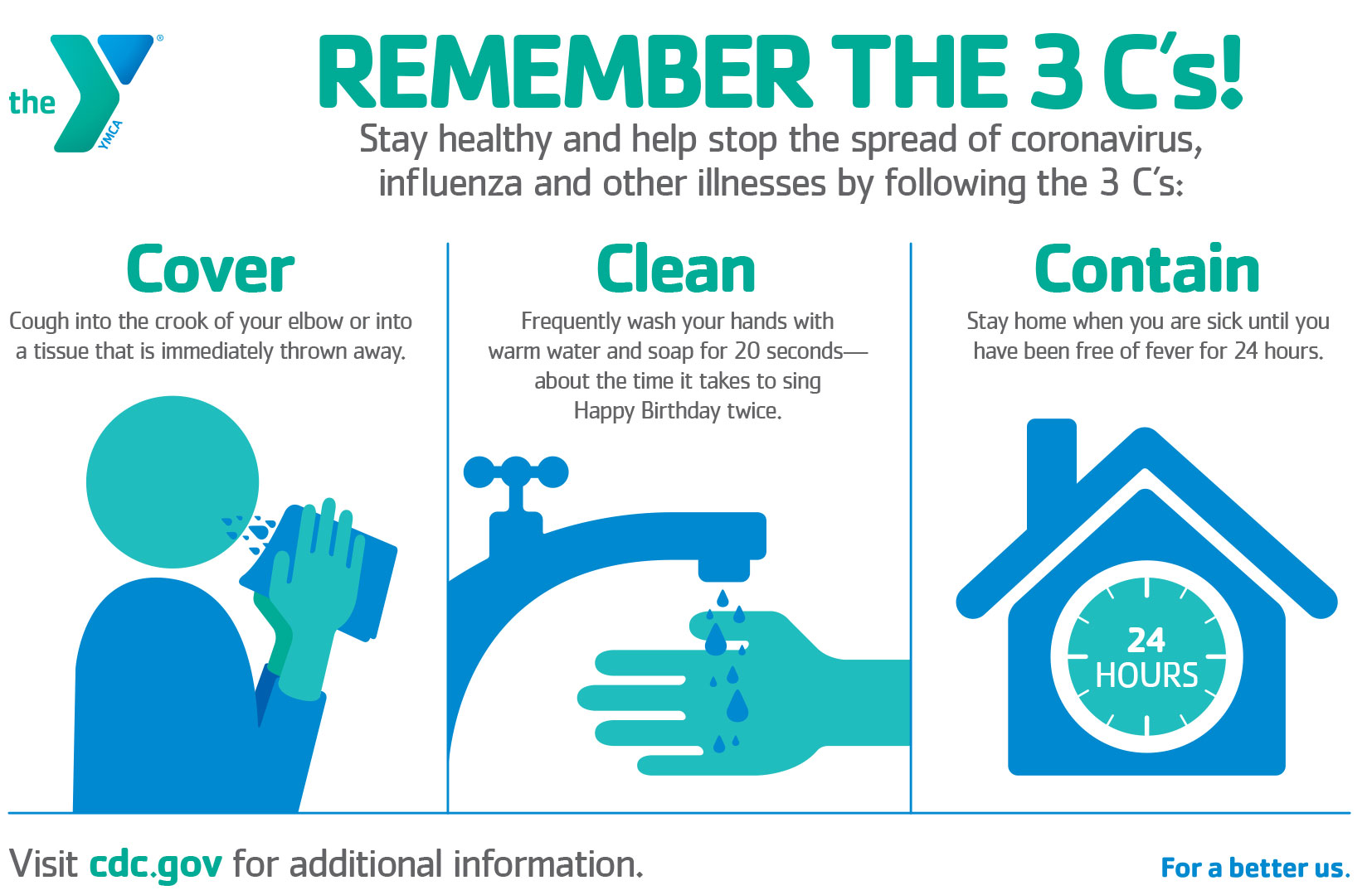 YMCA-Coronavirus-Poster-March-2020.jpg