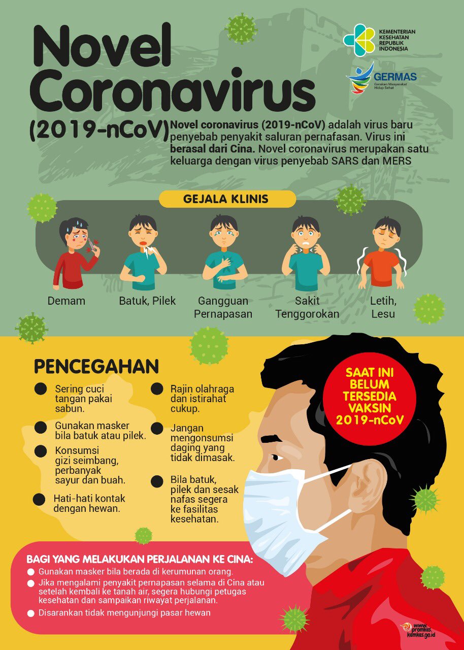 pencegahan coronavirus.jpg